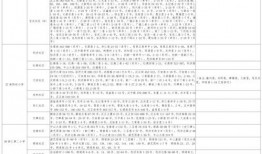 日漫最新爆料网站大全下载,海量资讯一手掌握