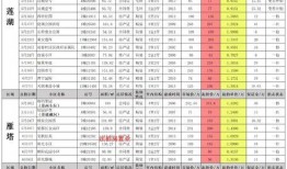 7月高招a水门最新爆料,最新爆料曝光惊人内幕