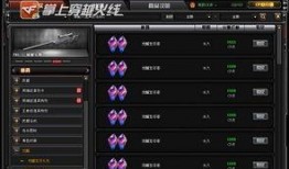 cf最新武器道具爆料图,全新神器登场，战力再升级！